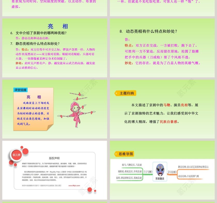课文解析六年级语文上册京剧趣谈语文课件PPT第4张