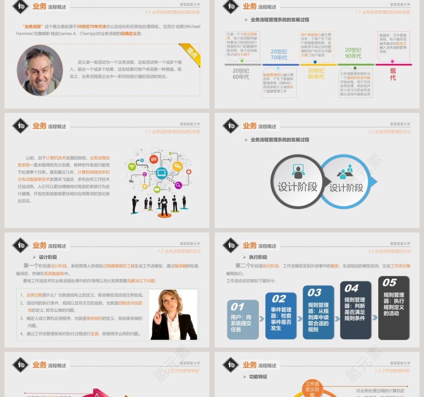 面向服务的业务流程管理第2张