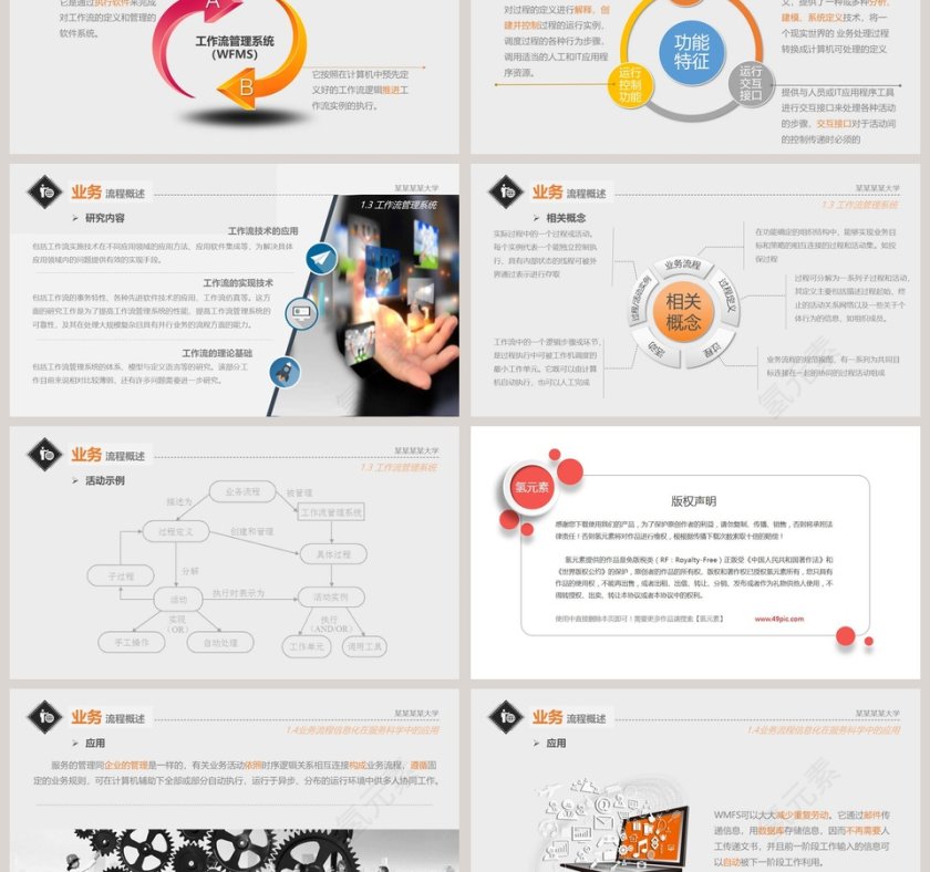 面向服务的业务流程管理第3张