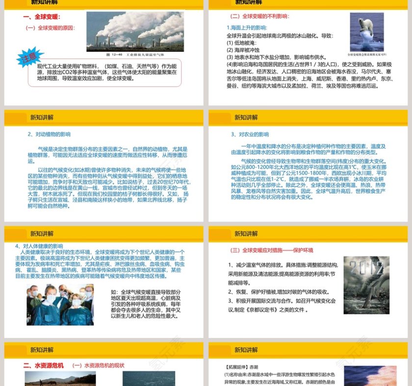 九年级物理沪科版-上册教学ppt课件第2张