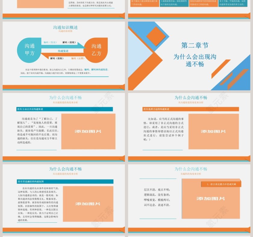 企业实用沟通技能PPT模板第4张