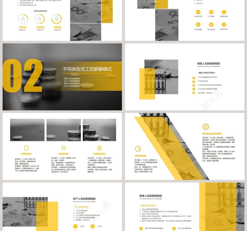 高端大气绩效考核·薪酬管理ppt第3张