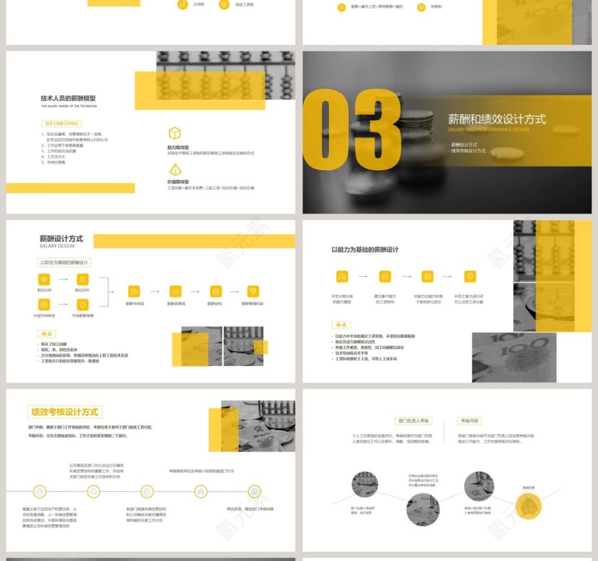 高端大气绩效考核·薪酬管理ppt第4张