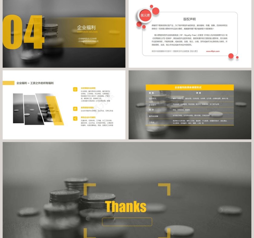 高端大气绩效考核·薪酬管理ppt第5张