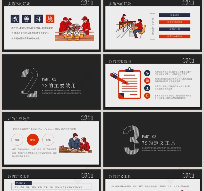 企业生产车间7s管理培训PPT课件第2张