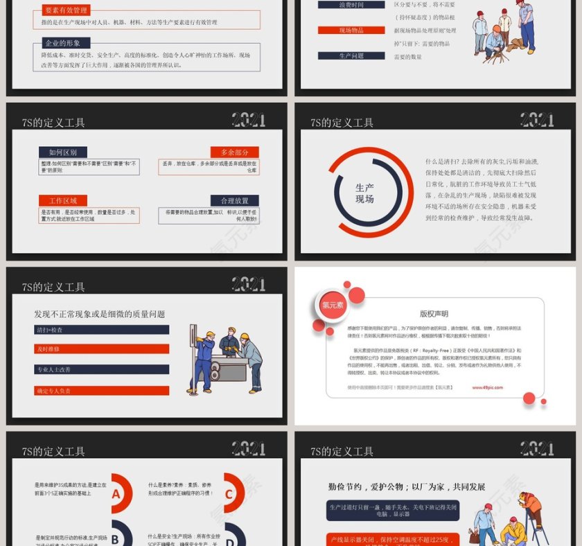 企业生产车间7s管理培训PPT课件第3张