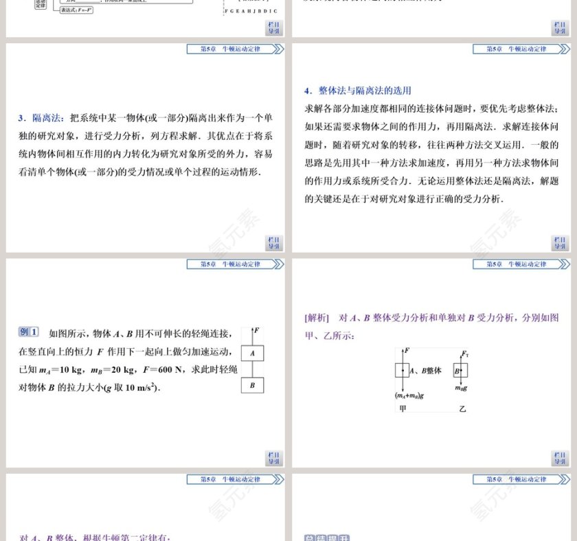 本章优化总结教学ppt课件第2张