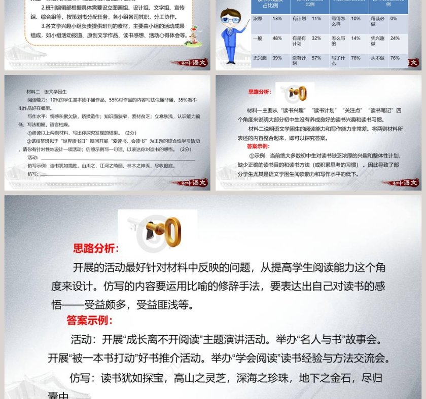 初中语文文学部落语文课件PPT第3张