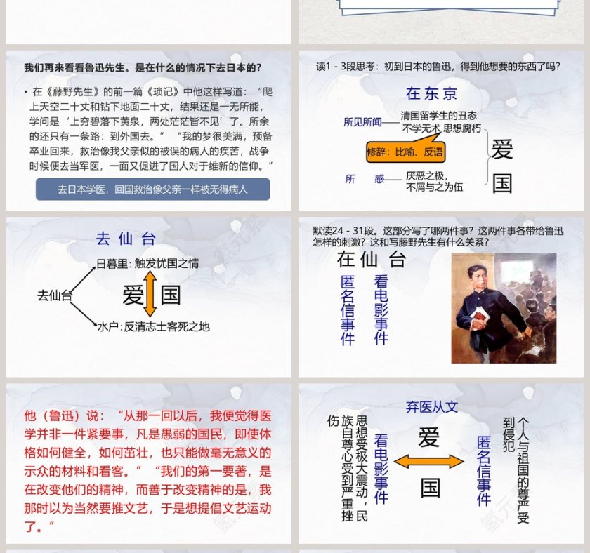 语文教学藤野先生PPT课件第4张