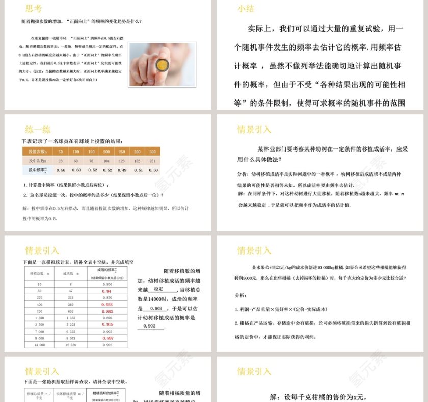 老师氢元素-时间教学ppt课件第2张