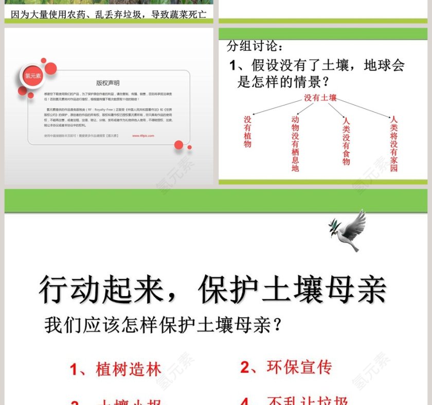 土壤的保护教学ppt课件第4张