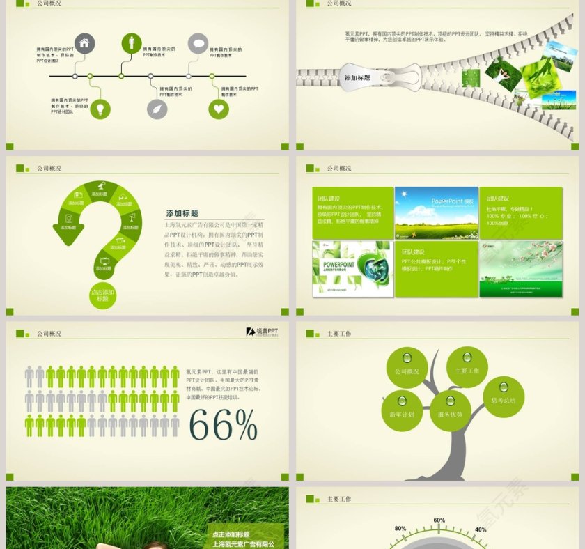 绿色环保行业工作汇报PPT模板环保PPT科技类汇报PPT模板第2张