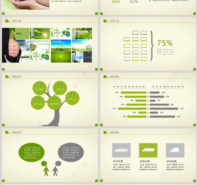 绿色环保行业工作汇报PPT模板环保PPT科技类汇报PPT模板第4张