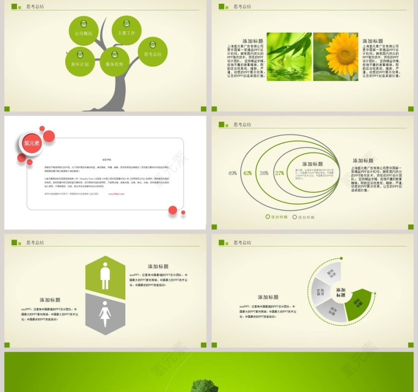 绿色环保行业工作汇报PPT模板环保PPT科技类汇报PPT模板第5张