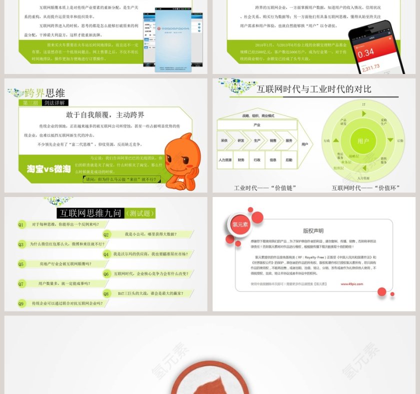 互联网思维PPT第6张