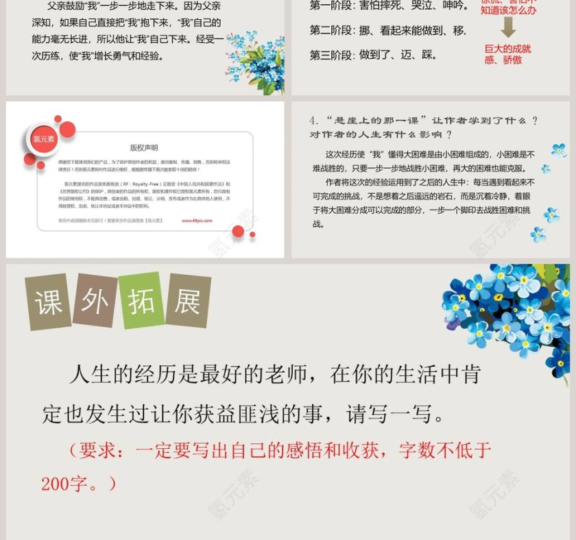 课文解析七年级语文上册走一步再走一步语文课件PPT第3张