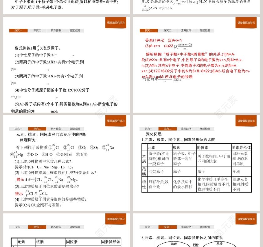 第2课时核素在医学中的应用PPT模板 第4张
