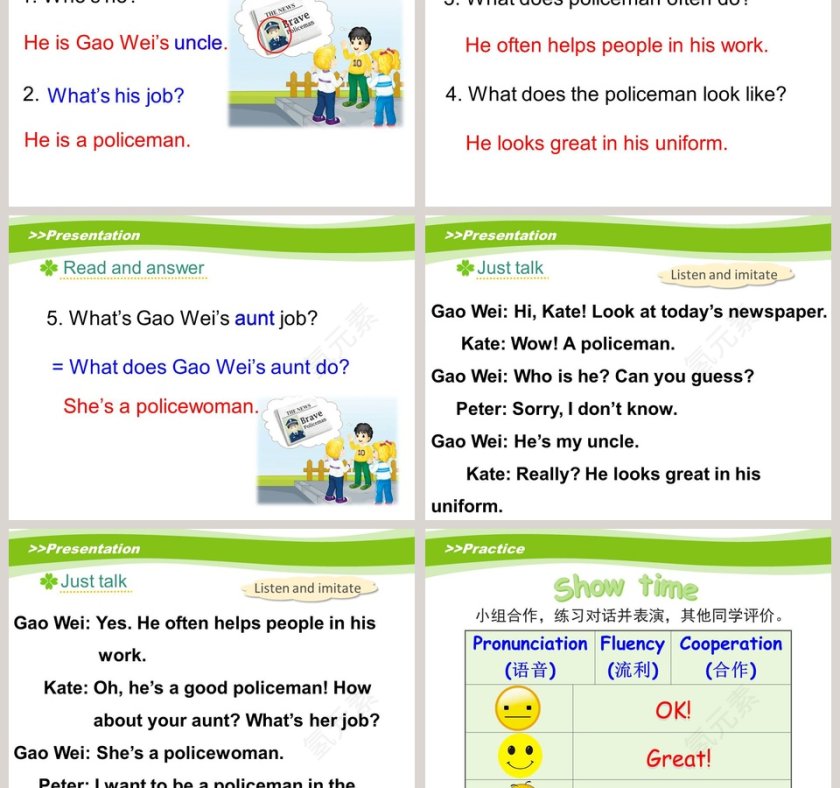 五年级上册-Unit3 My father is a writer教学ppt课件第3张