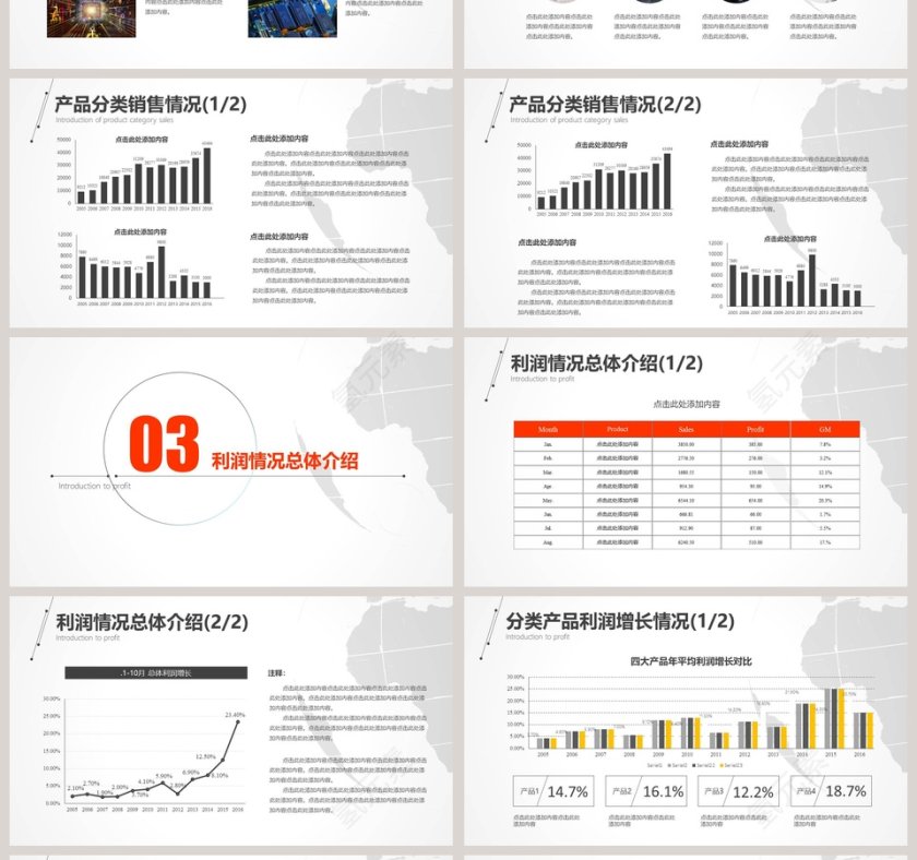 橙色简约市场销售计划工作报告PPT模板第4张