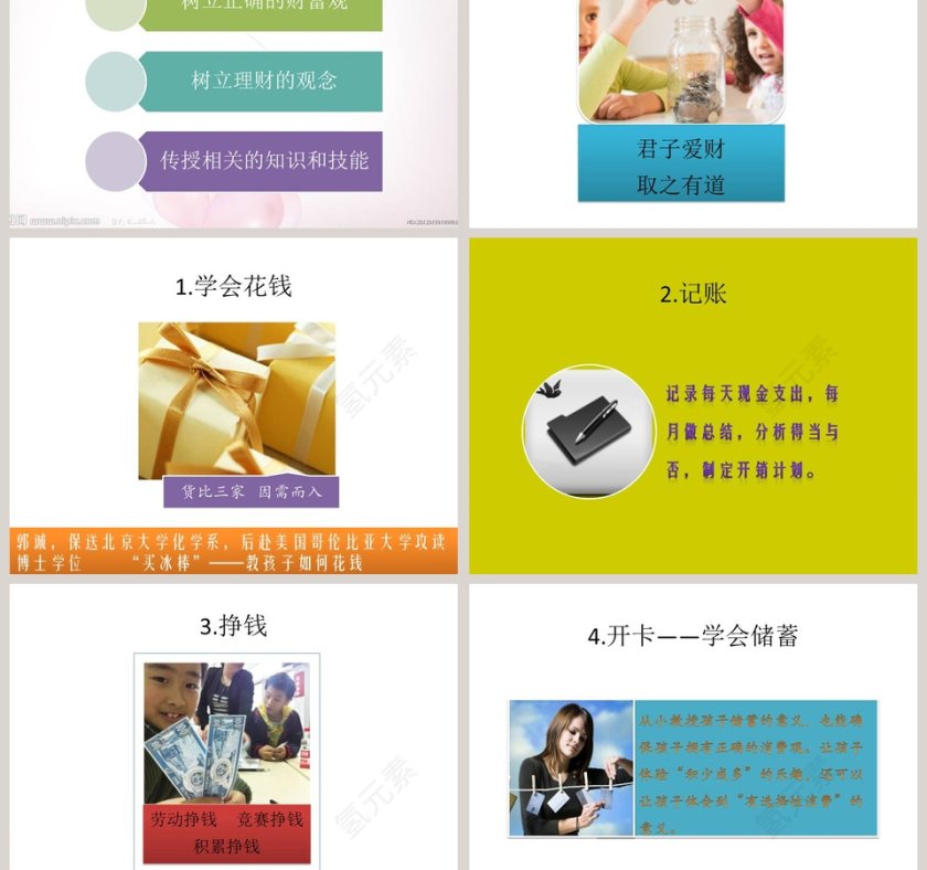 财商：激活孩子的财富基因家庭教育ppt第3张