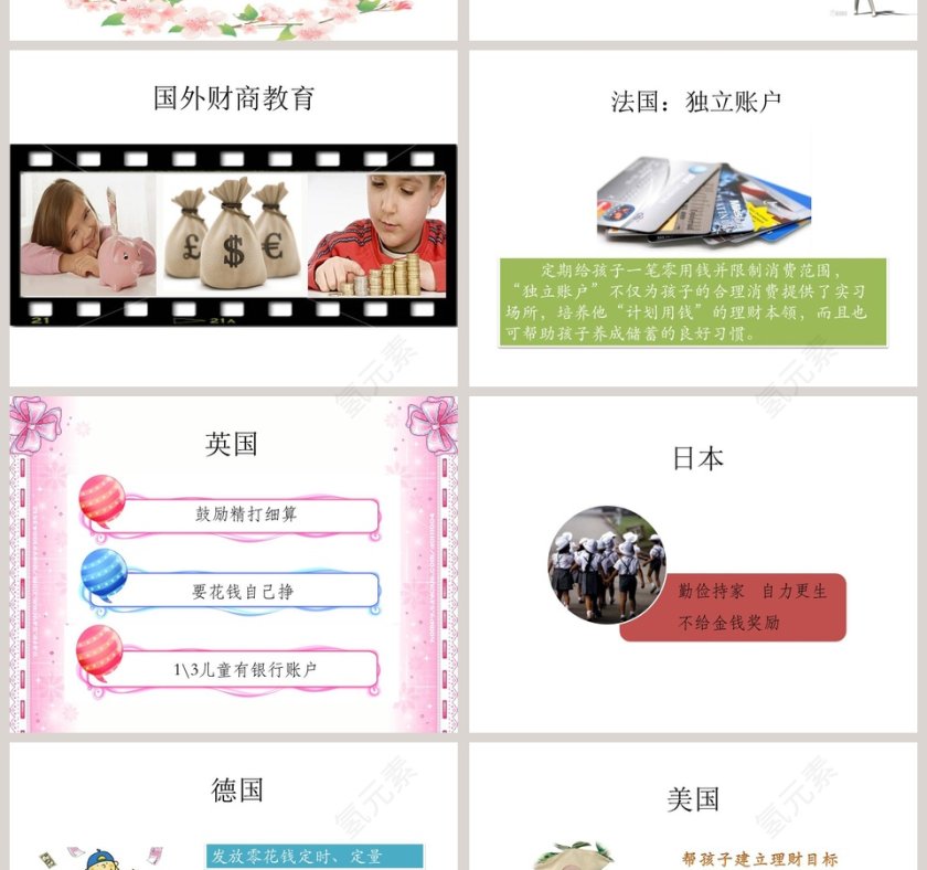 财商：激活孩子的财富基因家庭教育ppt第6张