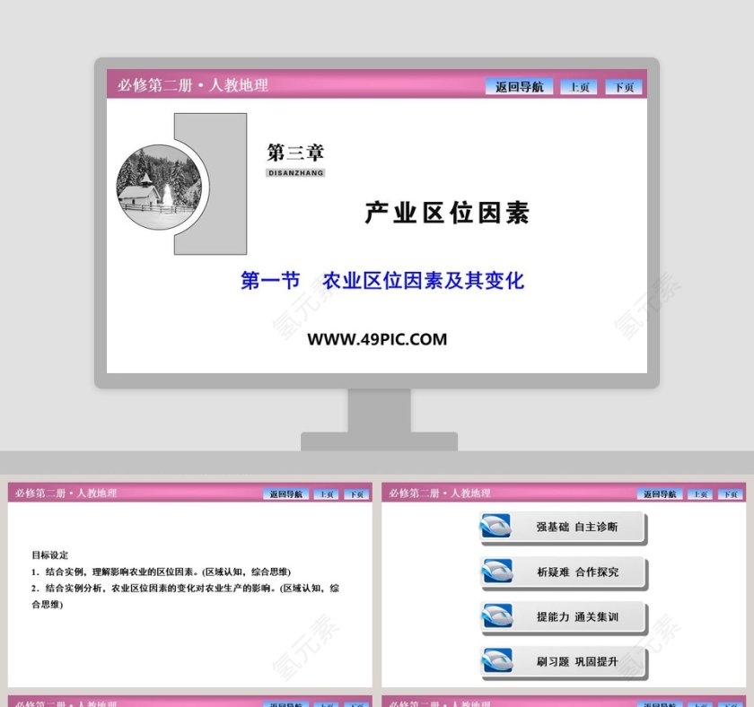 第一节农业区位因素及其变化PPT模板内容第1张