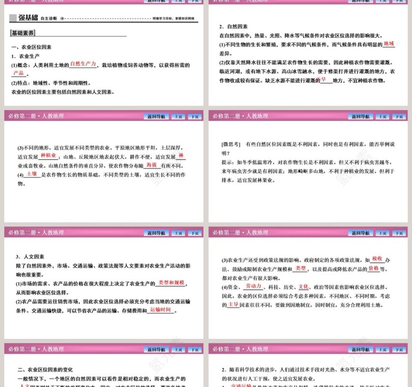 第一节农业区位因素及其变化PPT模板内容第2张