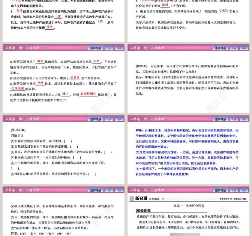 第一节农业区位因素及其变化PPT模板内容第3张