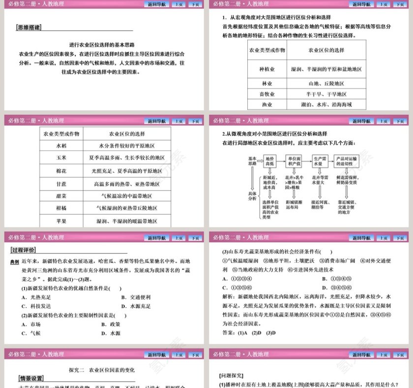 第一节农业区位因素及其变化PPT模板内容第5张