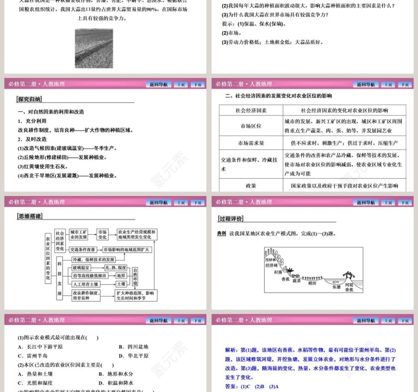 第一节农业区位因素及其变化PPT模板内容第6张