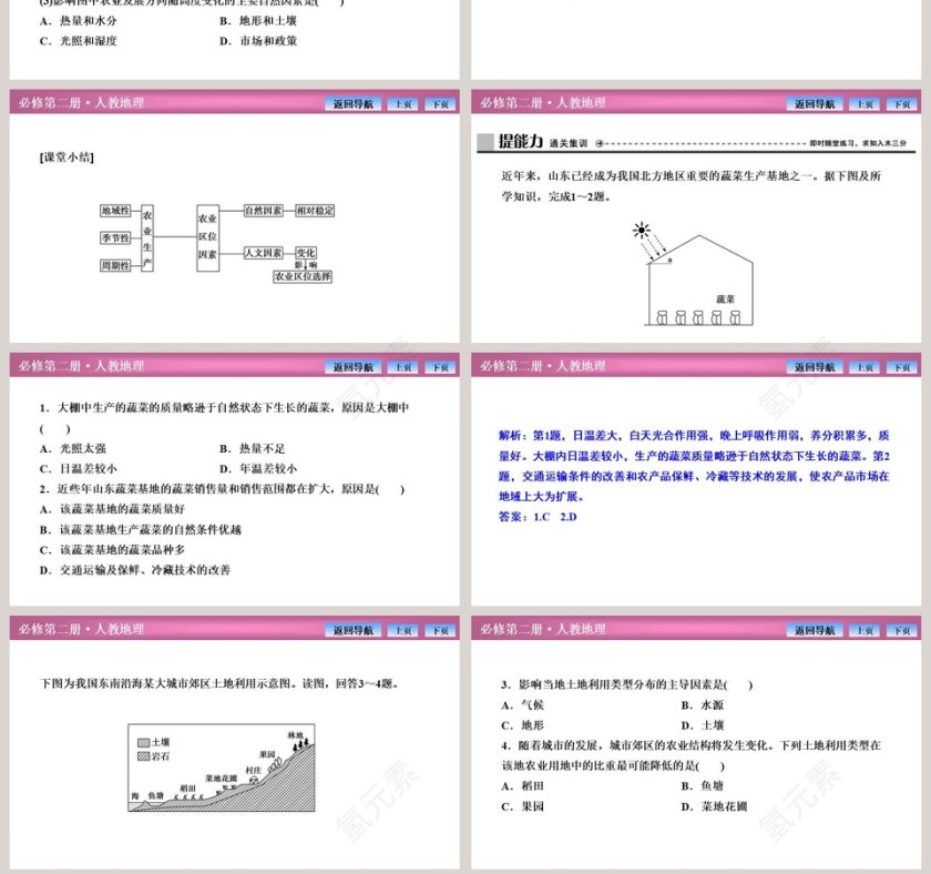 第一节农业区位因素及其变化PPT模板内容第7张