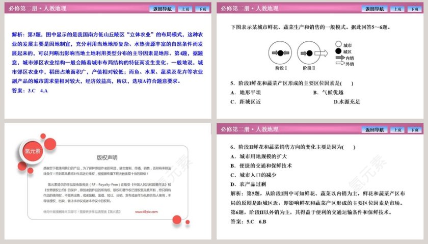第一节农业区位因素及其变化PPT模板内容第8张