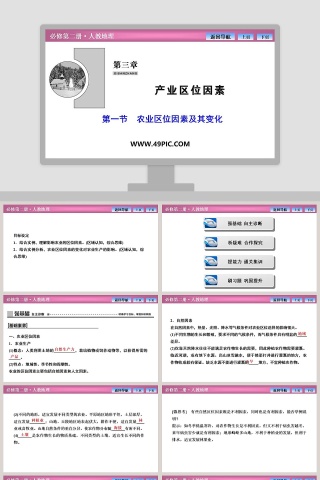 第一节农业区位因素及其变化PPT模板内容