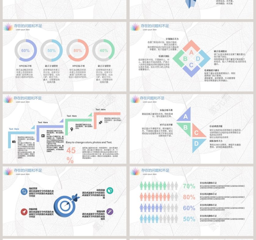 2018培训组年度工作总结PPT第4张