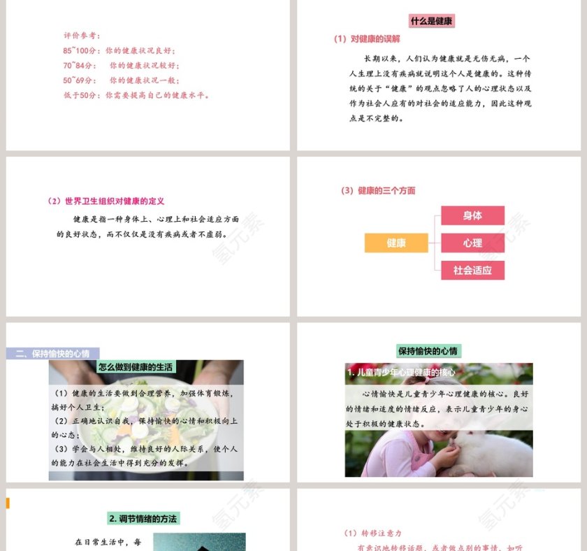 评价自己的健康状况教学ppt课件第2张
