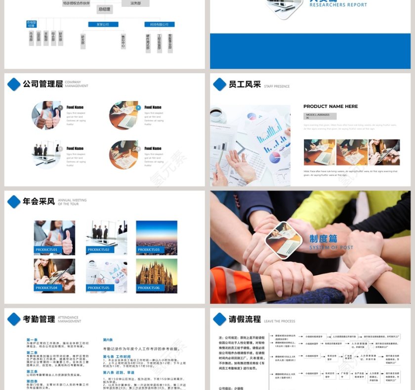 团队建设与入职培训模板第3张