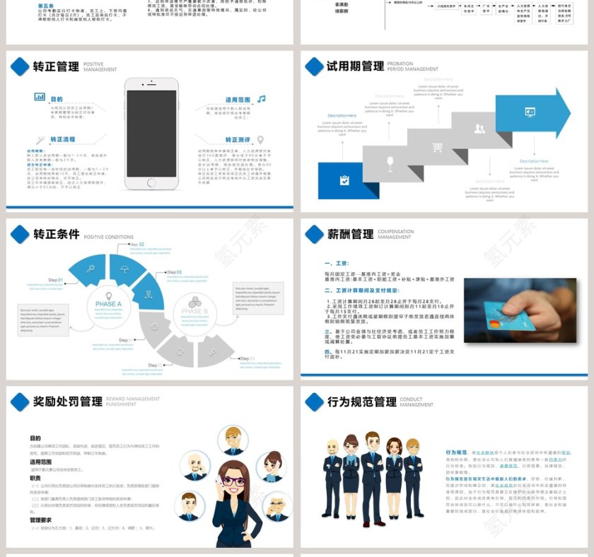 团队建设与入职培训模板第4张