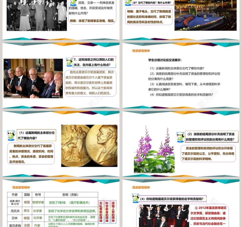 课文解析首届诺贝尔奖颁发语文课件PPT第3张