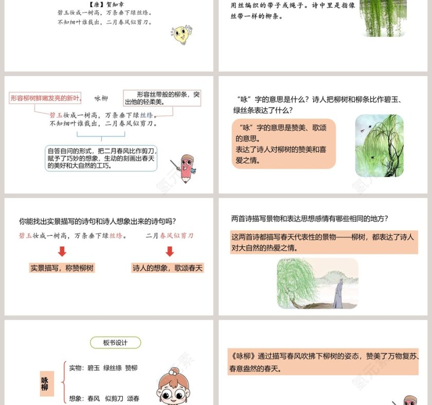 诗词解析古诗二首咏柳语文课件PPT第3张