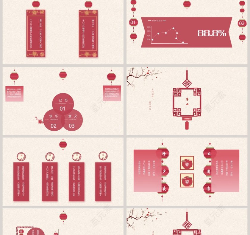 喜庆古风春节ppt模板第2张
