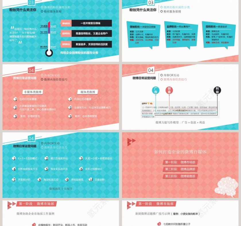 蓝色简约企业微信营销ppt第2张