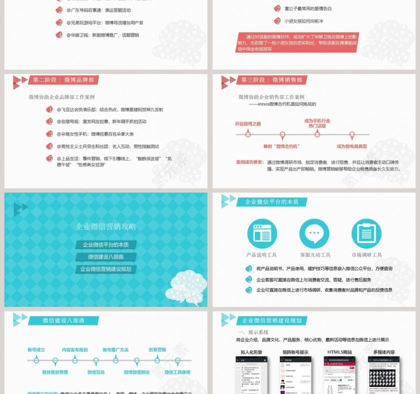 蓝色简约企业微信营销ppt第3张