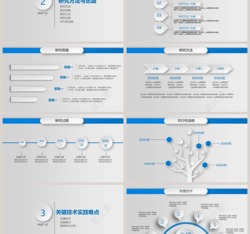 毕业论文开题答辩PPT模板第3张