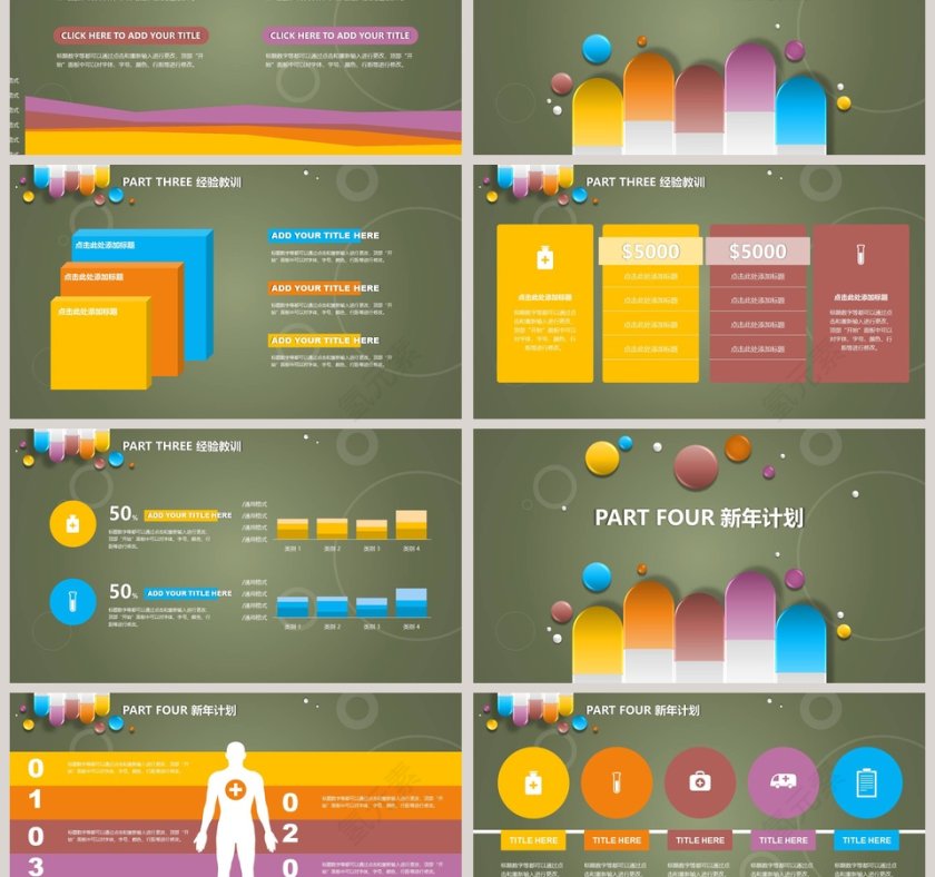 医药行业年终总结PPT第3张