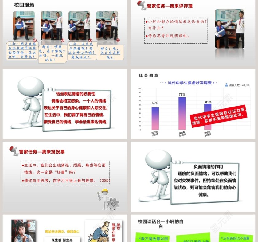 情绪的管理-第二单元 第四课 揭开情绪的面纱教学ppt课件第2张