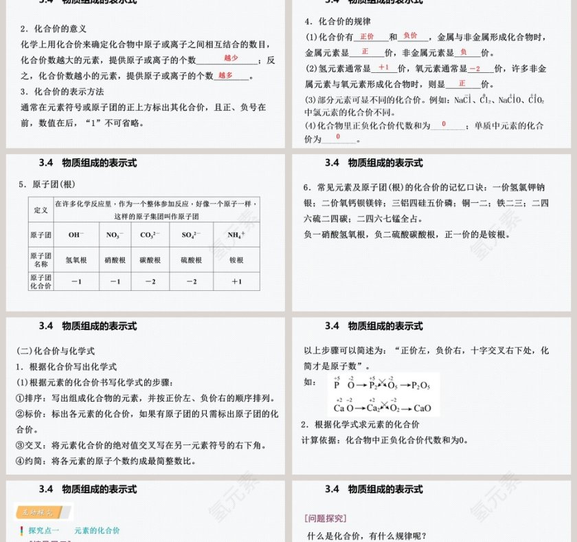 物质组成的表示式-第教学ppt课件第2张