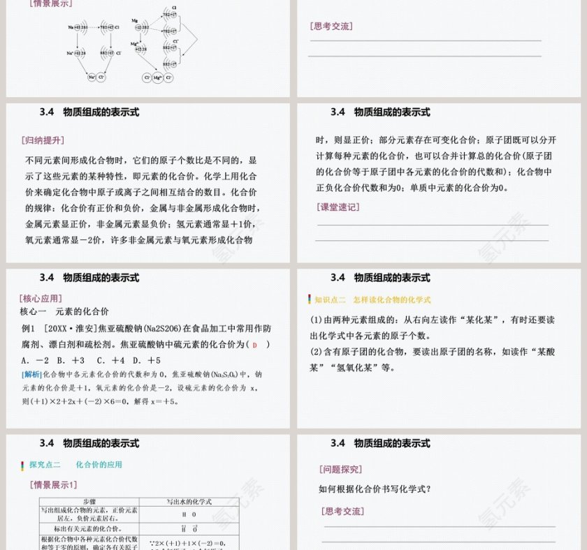 物质组成的表示式-第教学ppt课件第3张