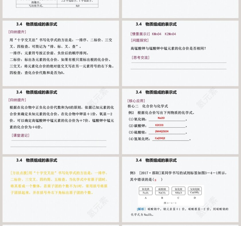 物质组成的表示式-第教学ppt课件第4张