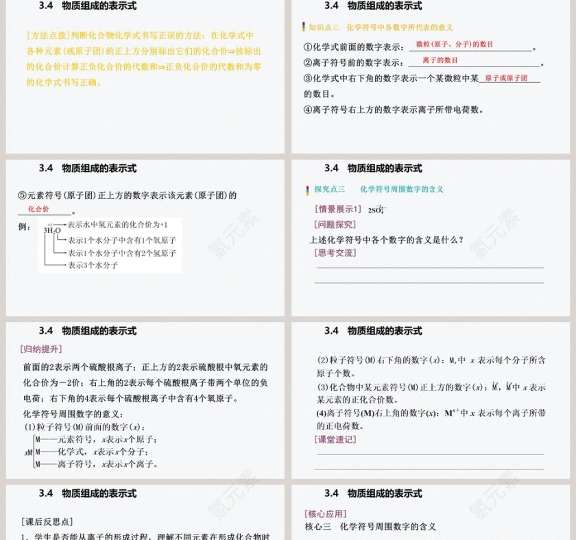 物质组成的表示式-第教学ppt课件第5张