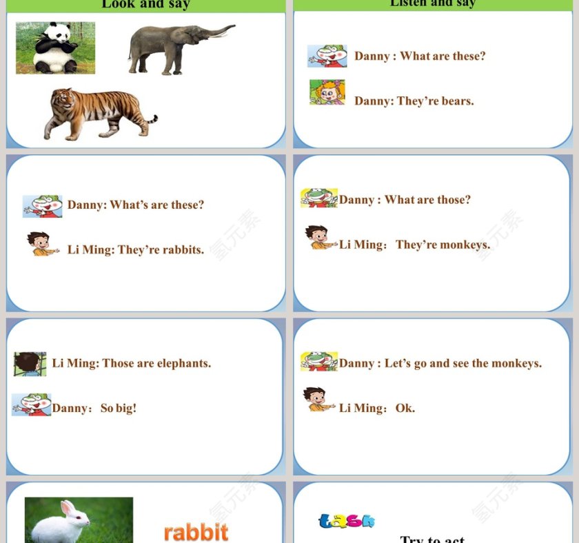 What are these-Animals - 动物_classification_PPT模板内容第2张